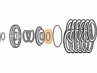 Snap Ring, GNBA/MPCA/M5PA/SMMA/SPCA/SP5A Holds 1st Clutch Return Spring In (.060”Thick)(1.622”OD) 2006-11 — Part # 180877A