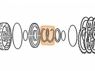 Spring, GNBA/MPCA/M5PA/SMMA/SPCA/SP5A 5th Clutch Return (1.690”Tall)(2.593”OD) 2006-11… — Part # 180971A