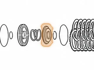 Piston/Retainer, GNBA/MPCA/M5PA/SMMA/SPCA/SP5A 1st Clutch Return Spring (Bonded) (.735”Thick)(3.560”OD)(1.425”ID)… — Part # 180987A