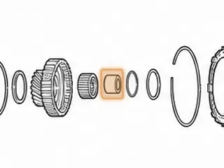 Collar, Saturn 1st Gear To Mainshaft — Part # 10248A