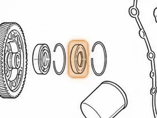 Seal, Saturn Left Axle (Case Side)(3.120”OD On Flange) — Part # 10076AA