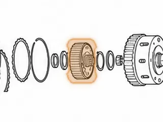Hub, A750 Forward Clutch (30 Teeth) (2.035”Tall)(23 Holes) 2003-Up — Part # 117574A