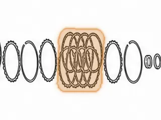 Friction, A750E/A750F (03-On) A760E/A760F/A760H (09-On) (.067” Thick) (4.708”OD) 30 Teeth 2009-On — Part # 117108BA