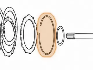 Snap Ring, A727/A518/A618/48RE Forward & Direct Clutch (.062”) — Part # 22878