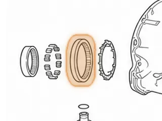Outer Race Kit, A727 Rear Sprag — Part # 22665K