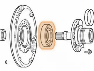Pump Gears, A727/A518/A618/48RE (W/15 Teeth Outer Gear) (.747” Thick) — Part # 22530