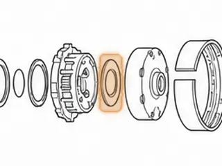 Race, A727/A518/A618 Rear Planet To Rear Ring Gear (With Splines On The ID)(3.365”OD) 1962-02 — Part # 22252
