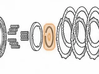 Snap Ring, A727/A518/A618/48RE Holds Retainer To Direct Drum 1962-Up — Part # 22879