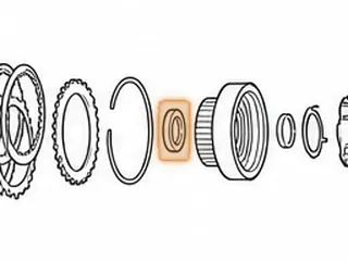 Washer, 125C Forward Drum to Hub 1.270”ID (Brass) 1987-Up — Part # 64232A