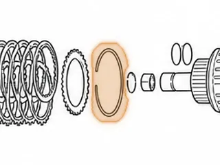 Snap Ring, 125/125C Holds Direct Clutch Pressure Plate in Drum (Use 64876) 1980-Up — Part # 64878