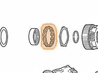 Sprag, 125/125C Low Roller Clutch 1980-Up — Part # 64652