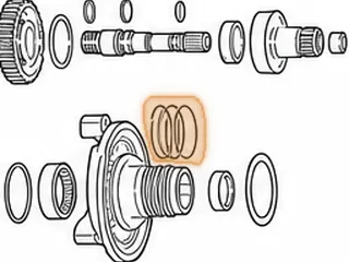 Ring, 125/125C Driven Sprocket Support (Teflon) 1980-Up — Part # 64179T