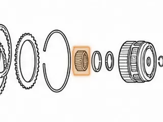 Sun Gear, 200-4R Overdrive Planet 1981-90 — Part # 54610B