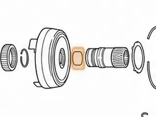 Bushing, 200/200C/200-4R Rear Sun Gear 1976-90 — Part # 54052A