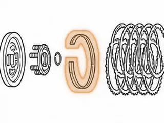 Apply Ring, 200/200C/200-4R Forward Clutch (V-8) 1976-90 — Part # 54547A