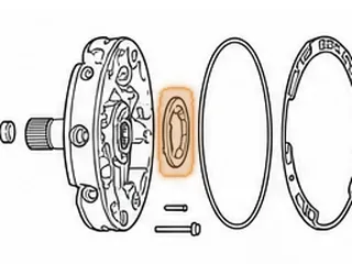 Washer, 200-4R Stator .178” (# 3) 1981-90 — Part # 54211BB