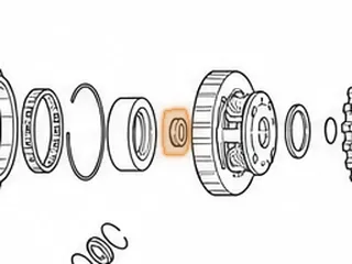 Bushing, 250/250C/350/350C Sun Gear & Rear Planet 1969-86 — Part # 44052