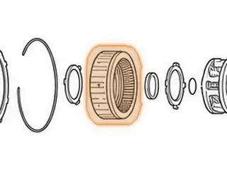 Ring Gear, 250/250C/350/350C Front Planet (Washer Type) 1969-86 — Part # 44592