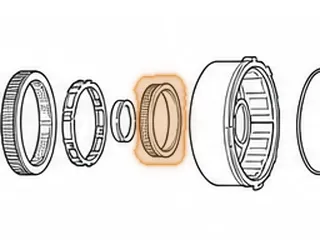 Inner Race, 350/350C Intermediate Sprag 1969-86 — Part # 44662