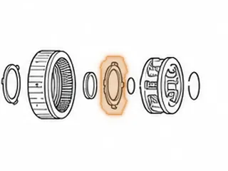 Washer, 250/250C/350/350C Front Planet to Hub 1969-86 — Part # 44235