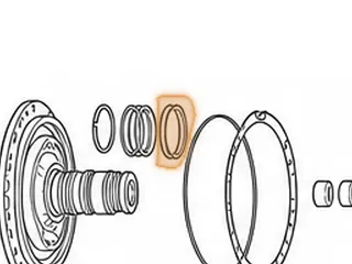 Ring, 250/250C/350/350C Stator (Forward Clutch)(Metal) 1969-86 — Part # 44181