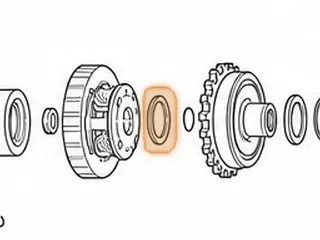 Washer, 250/250C/350/350C Rear Planet to Support 1969-86 — Part # 44251