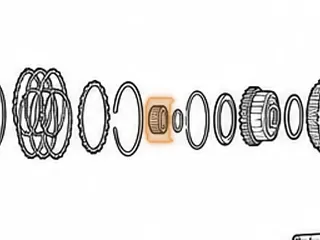 Sun Gear, TR580 Planet (41 Teeth Right Angle)(.808”Thick)(1.985”OD)(3 Sets Of 5 Splines) 2010-Up — Part # 163617A