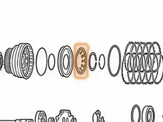 Return Spring, TR690 Input Clutch (3.420”OD)(.064”Thick)(.366”Tall)(With 10 Bent Fingers) 2009-Up — Part # 353974A
