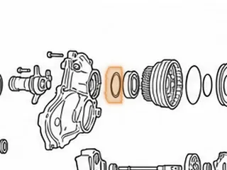 Shim, TR690 Front Cover To Input Bearing(2.412”OD)(.020”Thick) 2009-Up — Part # 353230A
