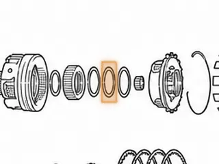Bearing, U140/U151/U240/U241/U250 Sun Gear To Forward Planet (.118” Thick)(2.354”OD) (1.524”ID) 1999-Up — Part # 167238A