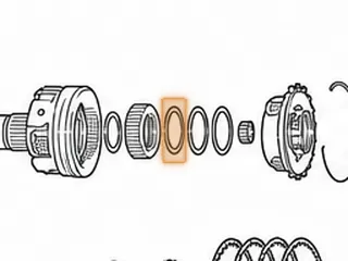 Race, U151/U241 Sun Gear To Forward Planet (Front) (.032” Thick)(2.333”OD)(1.587”ID) 1999-Up (Can Use 167237A) — Part # 167237E