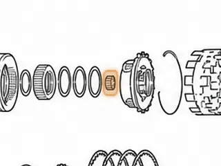 Bushing, U140/U240/U241/U250E Forward Planet (1.075”ID) 1999-Up — Part # 167053A
