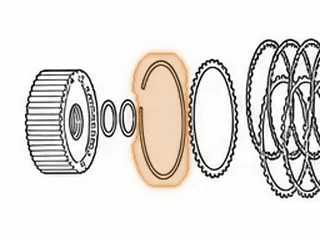 Snap Ring, U140/U151/U240/U241/U250 Holds Pressure Plate In Direct Drum (.061” Thick) (6 5/8”OD) 1999-Up — Part # 167878A
