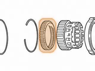 Ring Gear, U140/U151/U240/U241/U250 Output Planet (77 Teeth, 40 Lugs) 1999-Up — Part # 167594A