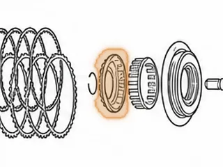 Retainer, U140/U240/U241/(U250 some) Direct Clutch Spring (Bonded)(4.540”OD)(1.588”ID) 1999-Up — Part # 167985A