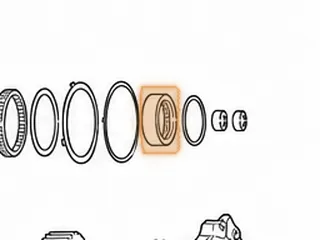 Inner Race, U140//U151/U240/U241/U250 Rear Sprag (.848” Thick)(2.895”OD) 1999-Up — Part # 167662A
