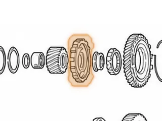 Parking Gear, U140/U151 (15 Lugs) (6 3/8”OD) (.370” Long Inner Spline Length)(Stamped “B” On Pinion Gear Side)1999-Up — Part # 167690A