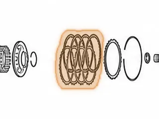 Friction, U340E/U341E/U341F Forward Clutch (.071”) 40 Teeth (5.100”OD) Starburst 1999-Up — Part # 127108A