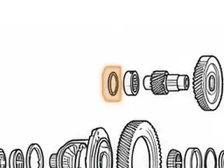 Bearing W/Races, U340E/U341E/U341F Pinion To Bell Housing (1.555”OD) 1999-Up — Part # 127275A