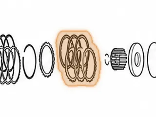 Friction, U340E/U341E/U341F Direct Clutch (.071”) 40 Teeth (4.370”OD) 1999-Up — Part # 127106A