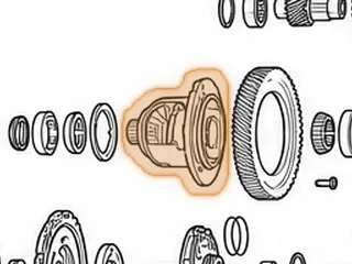 Housing, U341F (AWD) Differential (Less Ring Gear) 8 Bolt (27 Teeth Speed-O) 1999-Up (1.102”ID Of Axle Hub) With 20… — Part # 127716B