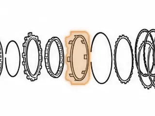Apply Ring, U340E/U341E/U341F 2nd Brake Clutch (8 Legs) (5.705”ID) 1999-Up — Part # 127547A