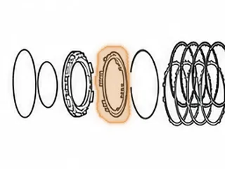 Springs W/Retainer, U340E/U341E/U341F Low/Reverse Clutch (6 1/8”OD) 1999-Up — Part # 127977A