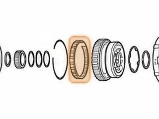 Ring Gear, U340E/U341E/U341F Output Planet (85 Teeth) (22 Lugs) 1999-Up — Part # 127594A