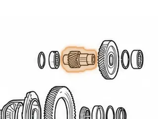 Pinion, U341F (AWD) Shaft (19 Teeth, 3 Grooves) 1999-UP — Part # 127730B