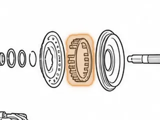 Retainer W/Springs, U660E Forward Clutch Piston Return (21 Springs)(.745”Thick)(4.405”OD) (3.300”ID) 2007-Up — Part # 277974A
