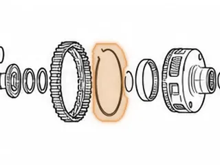 Snap Ring, U660E/U760E No. 1 Brake Clutch Hub To Underdrive Planet (.089"Thick)(4.880"OD) 2007-Up — Part # 277867A