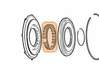 Retainer W/Springs, U660E Direct Clutch Piston Return (.720"Thick)(4.075"OD)(3.205"ID) (21 Springs) 2007-Up — Part # 277975A