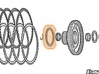 Bearing W/Races, U660E/U760E Output Planet Ring Gear Hub To Rear Sun Gear Hub (.160"Thick)(3.105"OD)(2.415"ID) 2007-Up — Part # 277253A